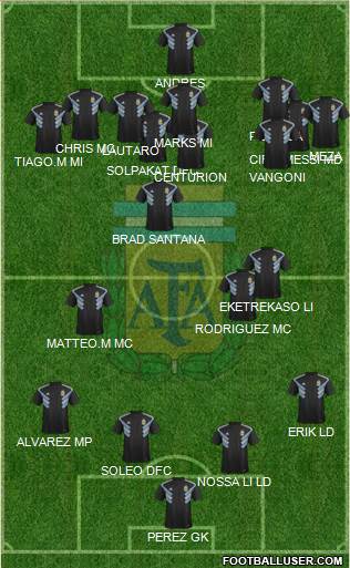 Argentina Formation 2018