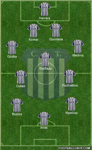 Talleres de Córdoba Formation 2018