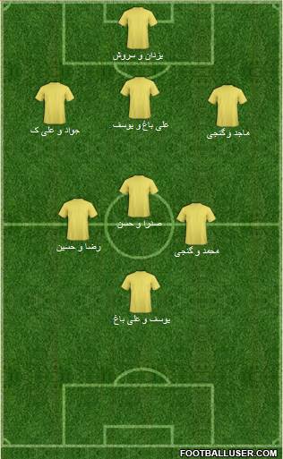 Dream Team Formation 2018