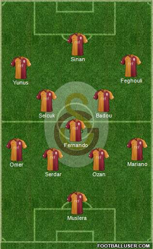 Galatasaray SK Formation 2018