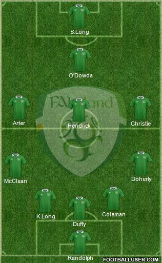 Ireland Formation 2018