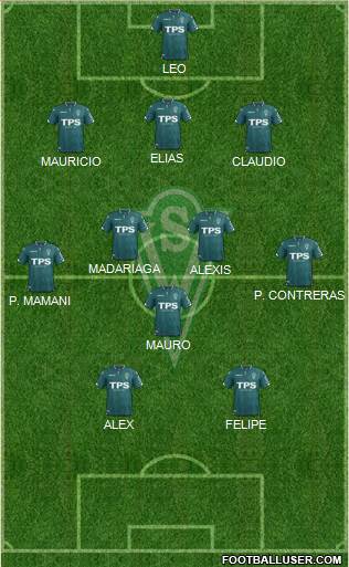 CD Santiago Wanderers S.A.D.P. Formation 2018