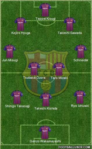 F.C. Barcelona Formation 2018