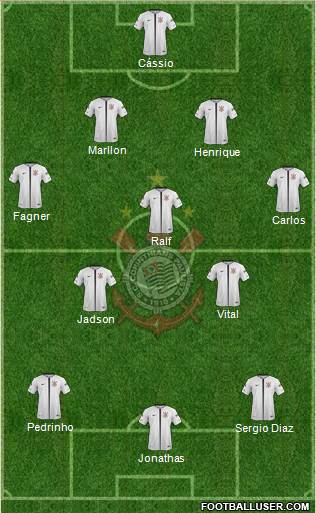 SC Corinthians Paulista Formation 2018