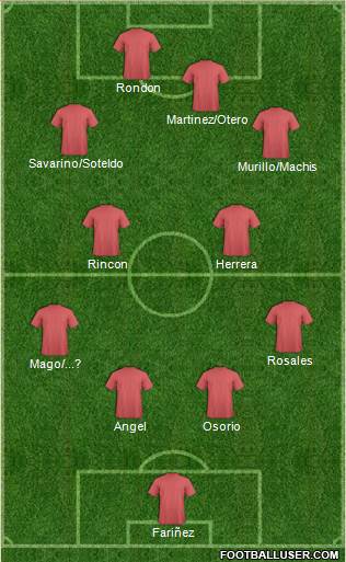 Fifa Team Formation 2018