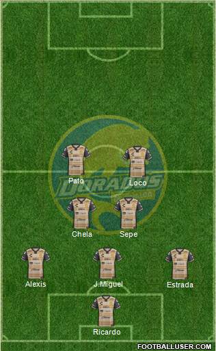Club Dorados de Sinaloa Formation 2018