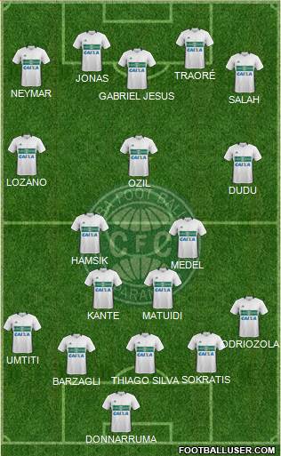 Coritiba FC Formation 2018