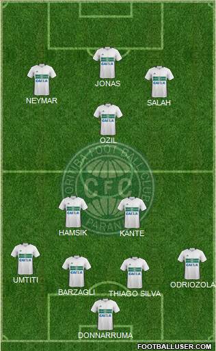 Coritiba FC Formation 2018