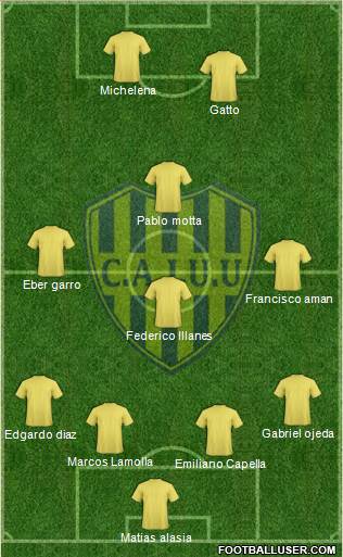 Juventud Unida Universitario Formation 2018