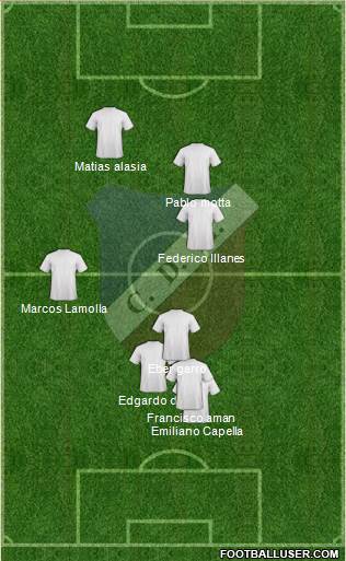 Deportivo Maipú Formation 2018