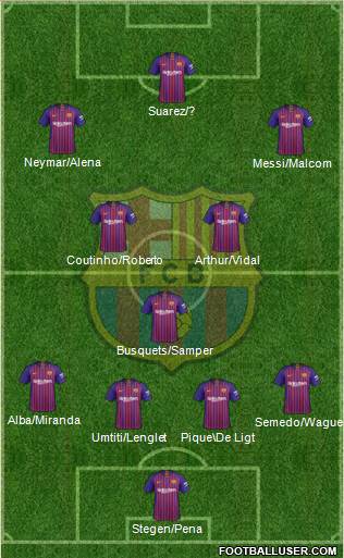 F.C. Barcelona Formation 2018