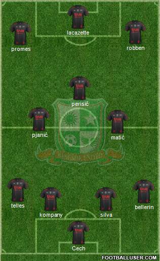 Bangkok United FC Formation 2018