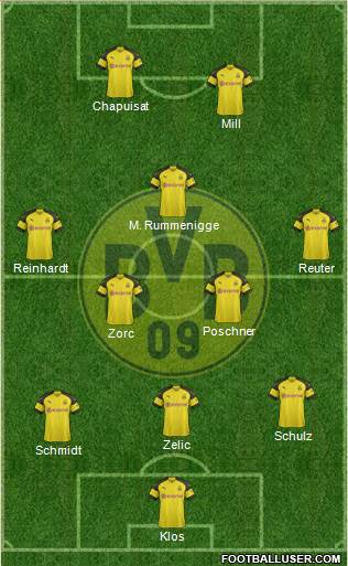 Borussia Dortmund Formation 2018