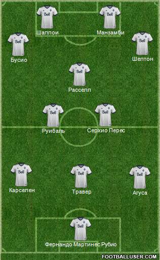 Vancouver Whitecaps FC Formation 2018