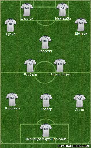 Vancouver Whitecaps FC football formation