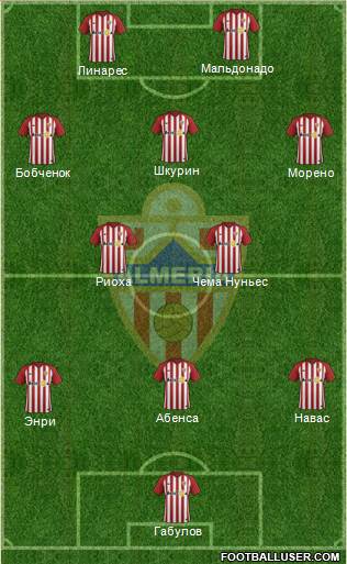U.D. Almería S.A.D. Formation 2018