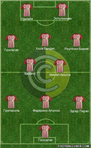 Comunicaciones Formation 2018