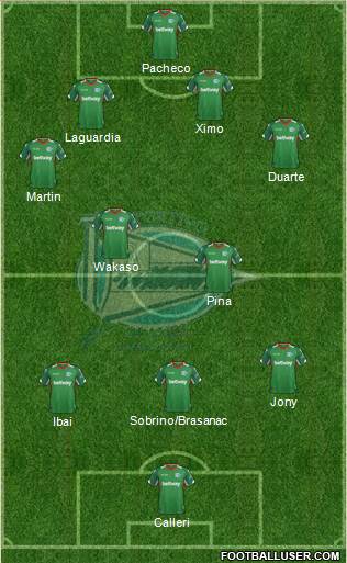 D. Alavés S.A.D. Formation 2018