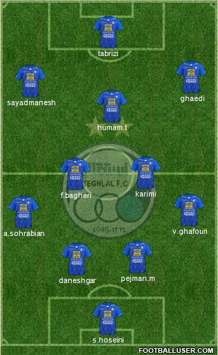 Esteghlal Tehran Formation 2018