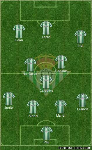 Real Betis B., S.A.D. Formation 2018