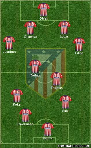 C. Atlético Madrid S.A.D. Formation 2018