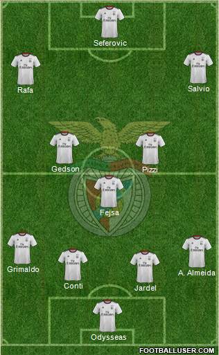 Sport Lisboa e Benfica - SAD Formation 2018