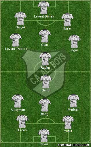 All Boys Formation 2018