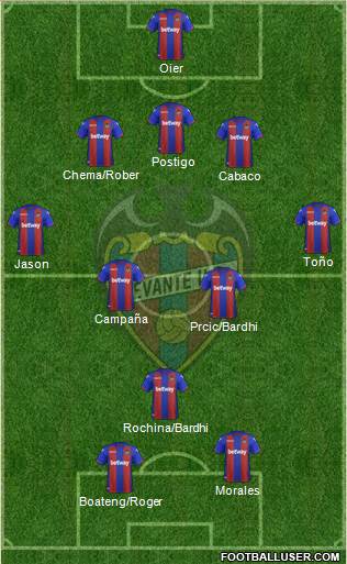 Levante U.D., S.A.D. Formation 2018
