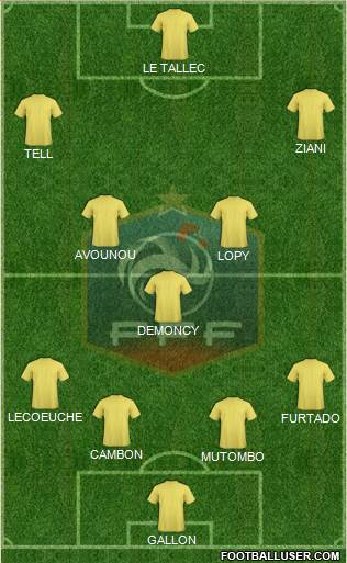 France Formation 2018