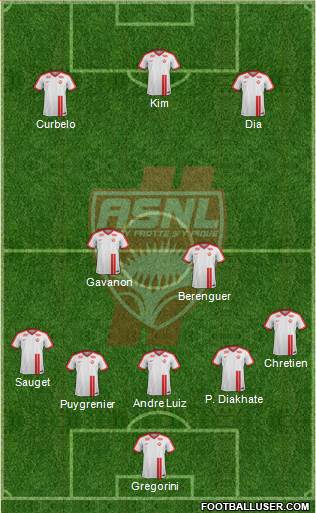 A.S. Nancy Lorraine football formation