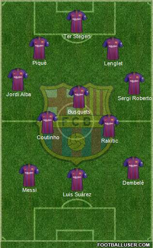 F.C. Barcelona Formation 2018
