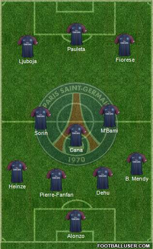 Paris Saint-Germain Formation 2018