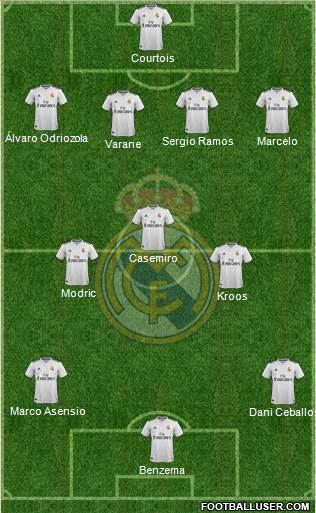 Real Madrid C.F. Formation 2018