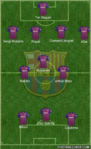 F.C. Barcelona Formation 2018