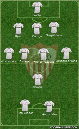 Sevilla F.C., S.A.D. Formation 2018