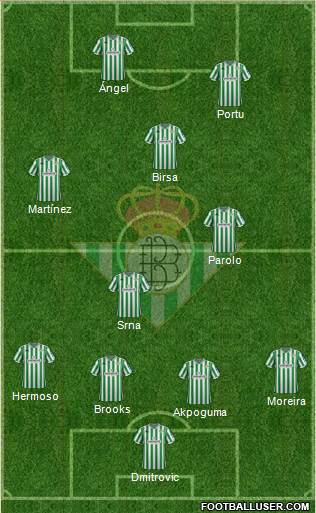 Real Betis B., S.A.D. Formation 2018