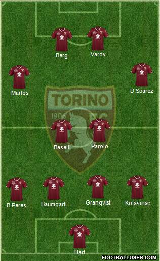Torino Formation 2018