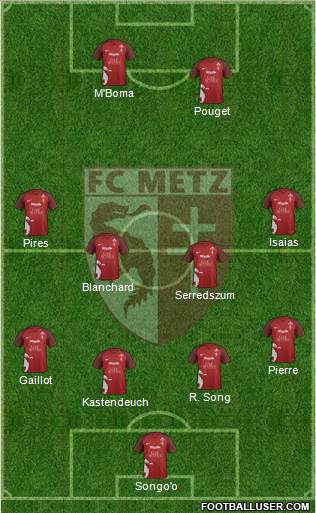 Football Club de Metz 4-1-3-2 football formation