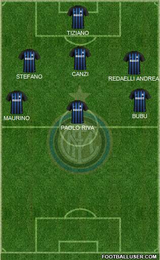 F.C. Internazionale Formation 2018