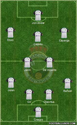 R. Racing Club S.A.D. Formation 2018