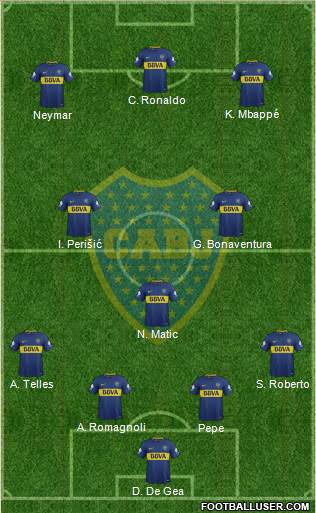 Boca Juniors Formation 2018