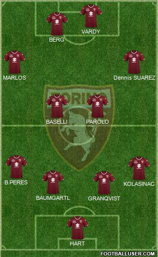 Torino Formation 2018