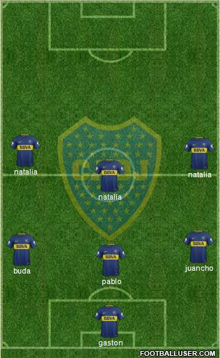 Boca Juniors Formation 2018