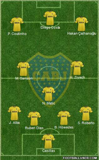 Boca Juniors Formation 2018