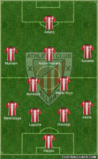 Athletic Club Formation 2018