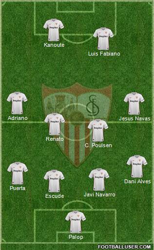 Sevilla F.C., S.A.D. Formation 2018