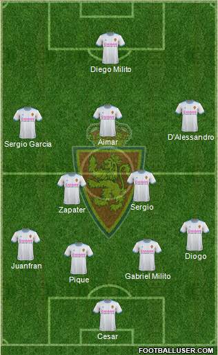 R. Zaragoza S.A.D. Formation 2018