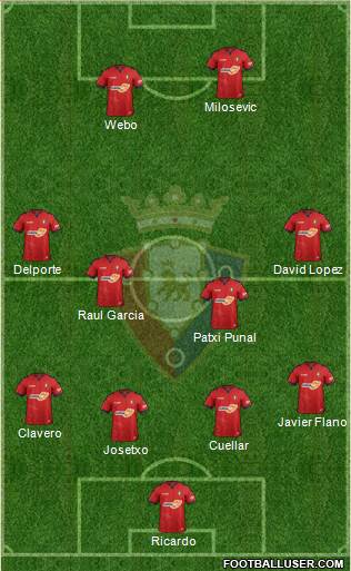 C. At. Osasuna Formation 2018