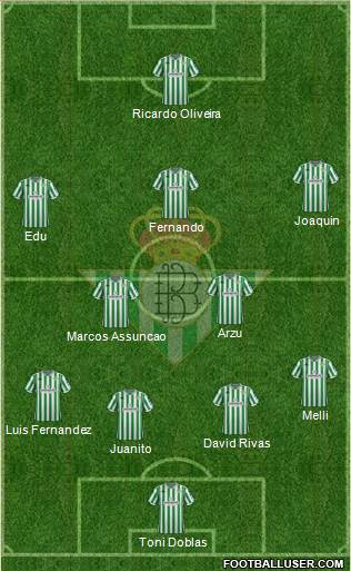 Real Betis B., S.A.D. Formation 2018