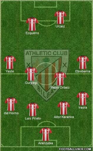 Athletic Club Formation 2018
